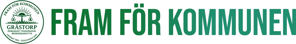 Logotyp för FRAM FÖR KOMMUNEN